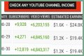 George Perez Stories net worth, income and estimated earnings of Youtuber channel
