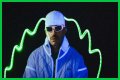 Feid Biography: Age, Net Worth, Albums, Songs, Wife, Kids, Siblings, Nationality, Instagram
